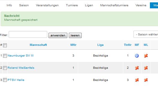 schnellstart mannschaft